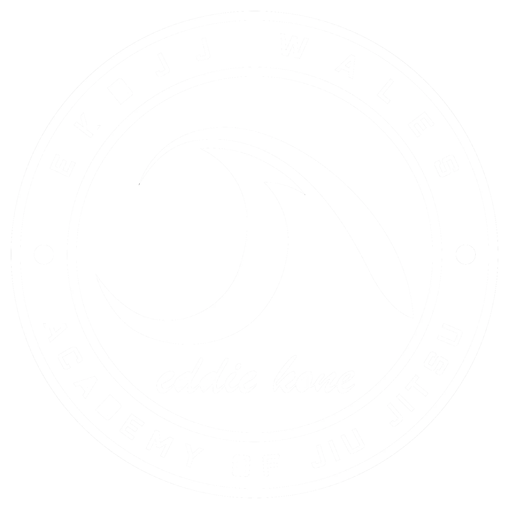 EKBJJ Wales
